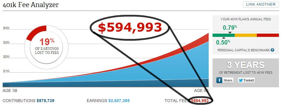 401k_fee_analyzer_before