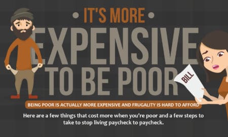 its more expensive to be poor