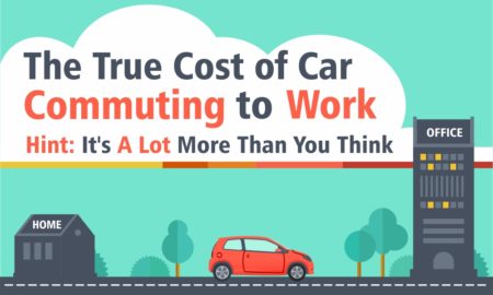 the true cost of car commuting to work