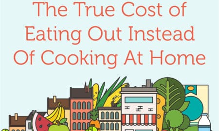 The True Cost of Eating Out Instead Of Cooking At Home