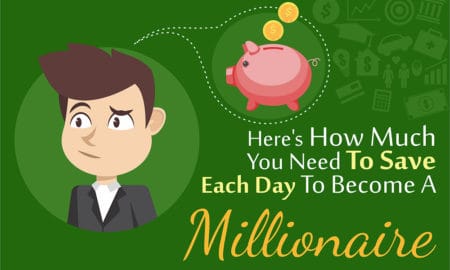 Here's How Much You Need To Save Each Day To Become A Millionaire