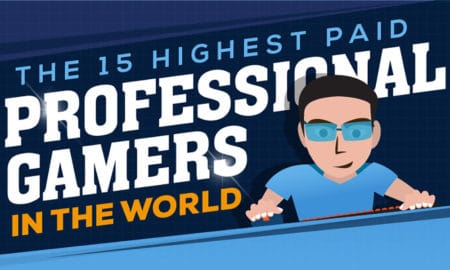 The 15 Highest Paid Professional Gamers in the World