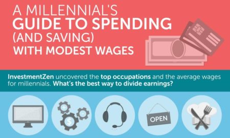 A Millenial's Guide to Spending (And Saving) with Modest Wages_featured