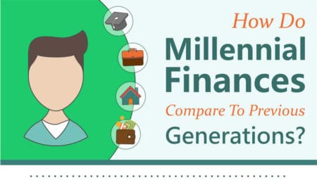 How Do Millennial Finances Compare To Previous Generations