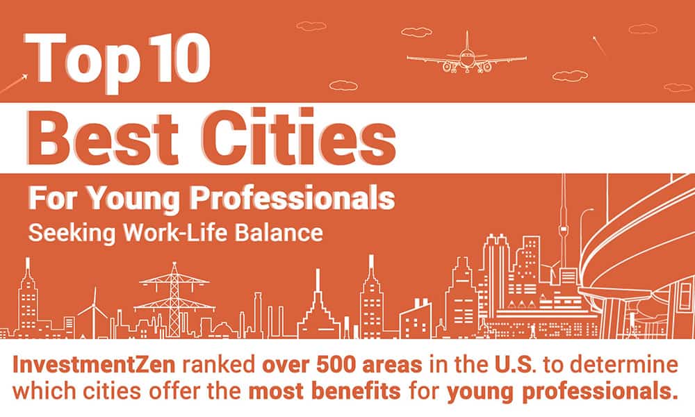 10 Best Cities For Young Professionals Seeking WorkLife Balance