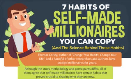 7 Habits Of Self-Made Millionaires You Can Copy (And The Science Behind These Habits)