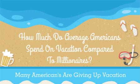 How Much Do Average Americans Spend On Vacation Compared To Millionaires (featured)