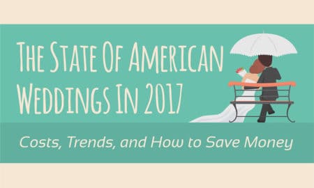 The State Of American Weddings In 2017: Costs, Trends, and How to Save Money