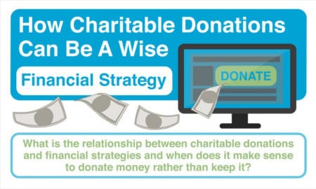 How Charitable Donations Can Be A Wise Financial Strategy