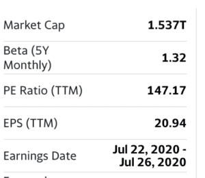 stock market analysis websites