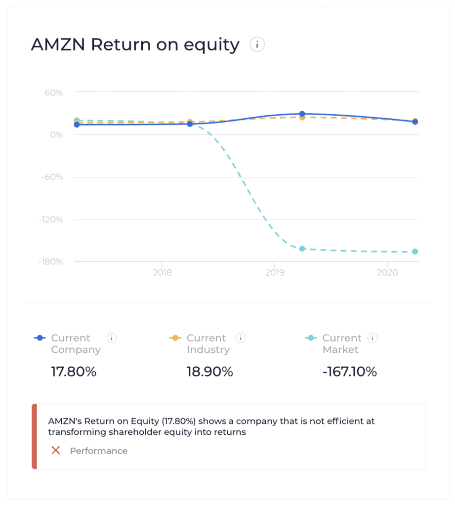 best research reports on stocks