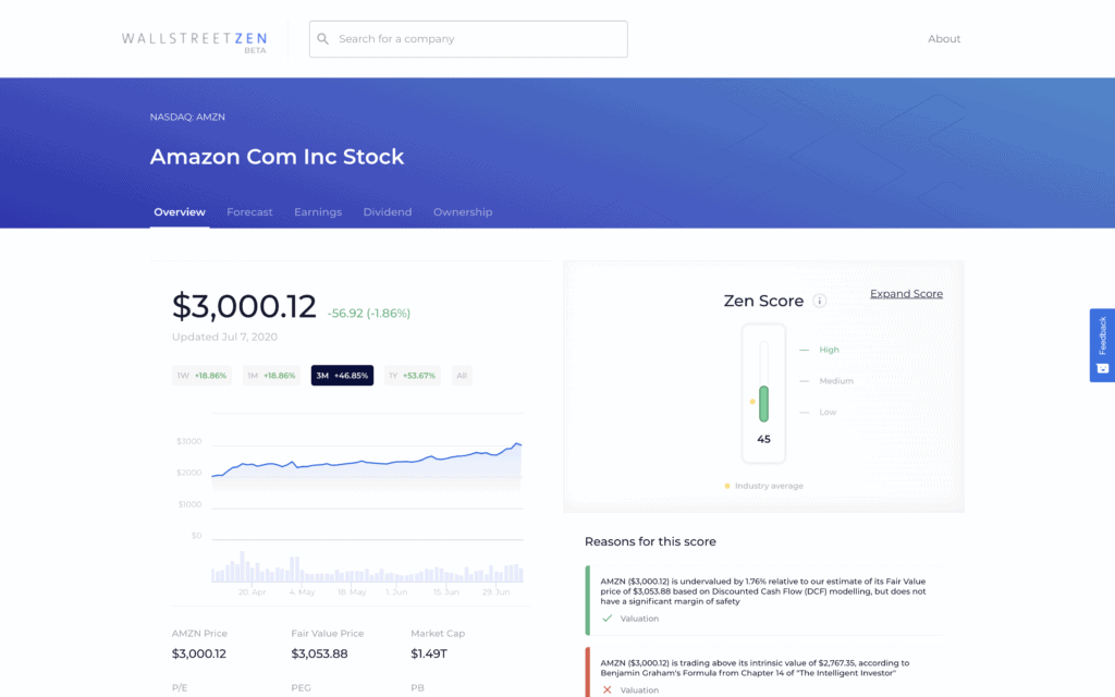 free equity research reports reddit