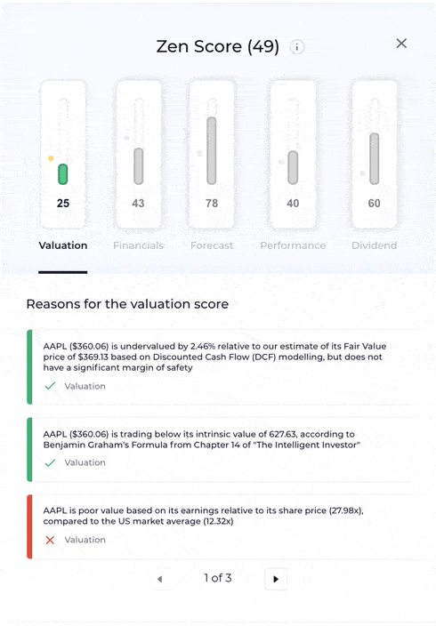 best stock research websites