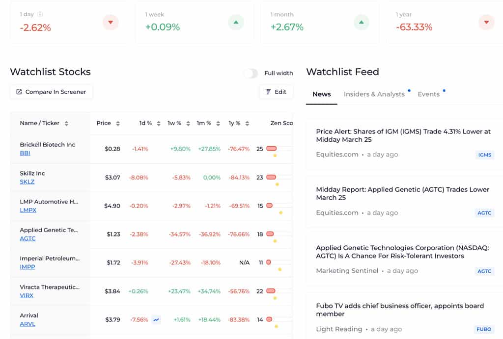 Finviz Portfolio