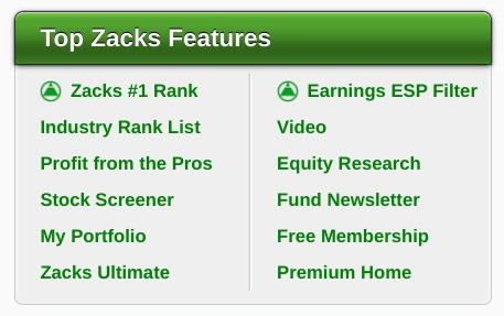 Zacks Premium membership