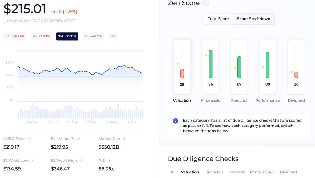 stock predictor