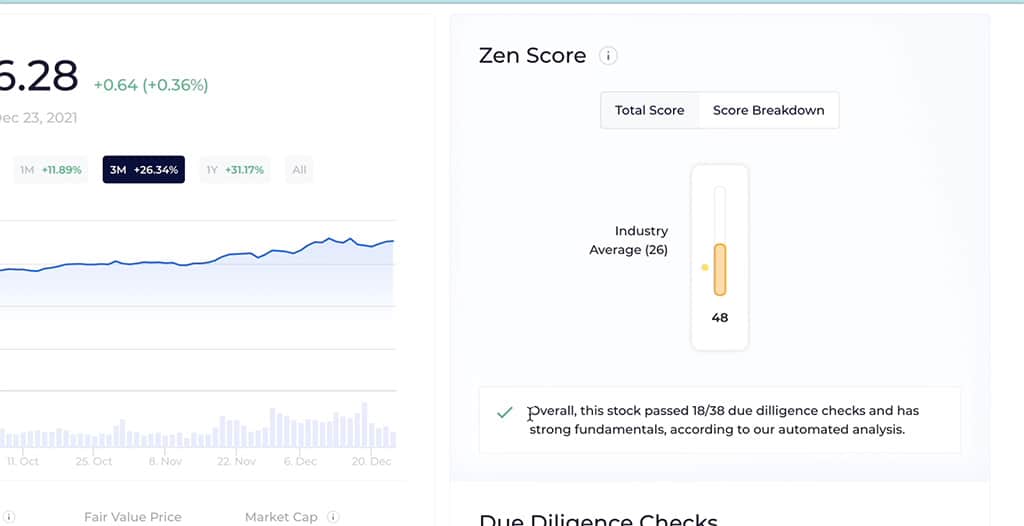 wallstreetzen review zen score